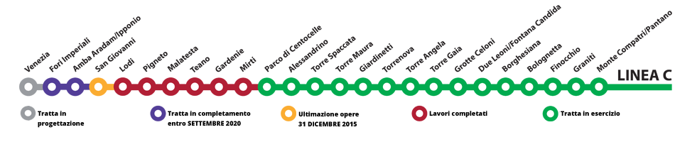percorso_metroc